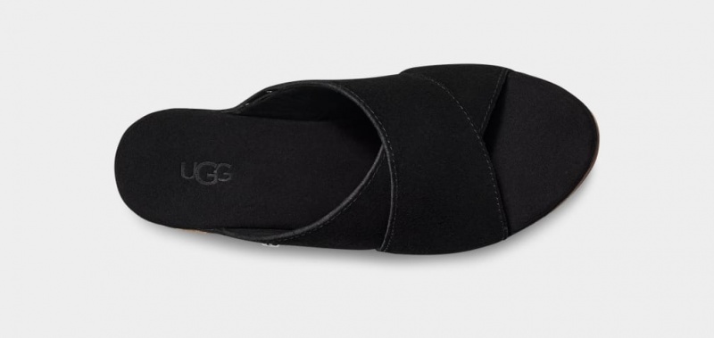 Ugg Abbot Women's Slides Black | FTYXOLR-21
